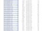 data cleaning in excel